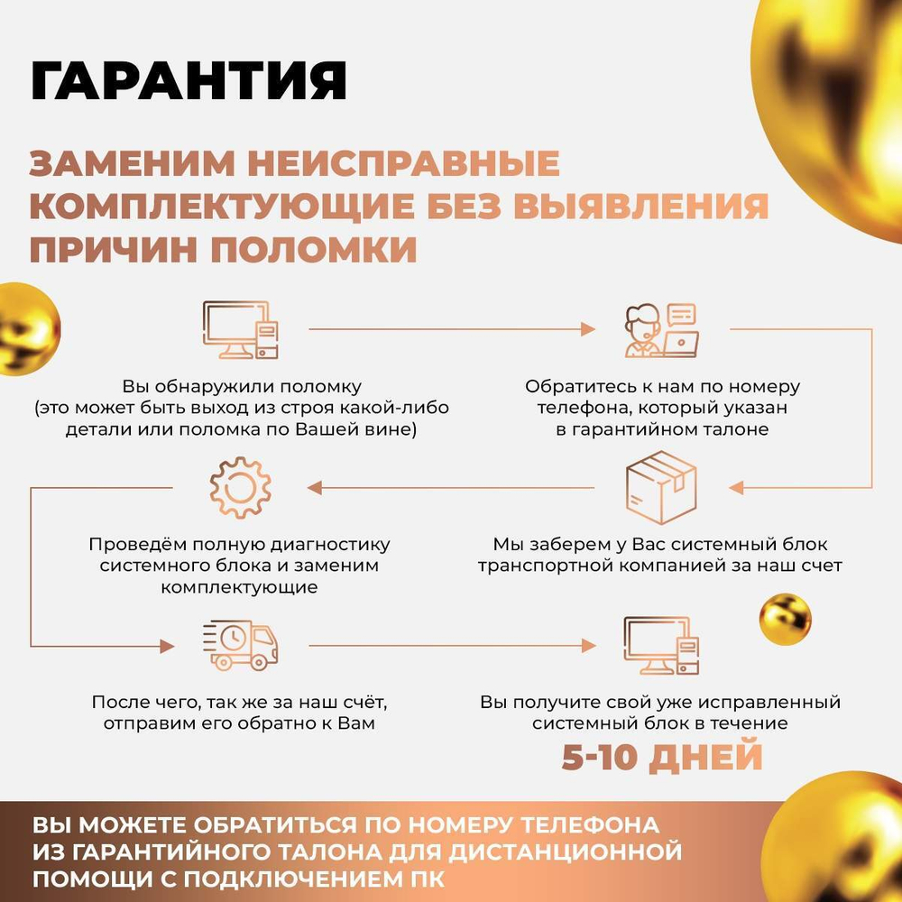 Системный блок TREIDCOMPUTERS Intel Core i7 2600/16 Гб/SSD 480 Nvidia GT 1660 super