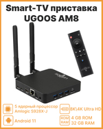 Smart-TV приставка Ugoos AM8 4/32