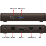 Смарт-приставка iconBIT XDS432K 4/32