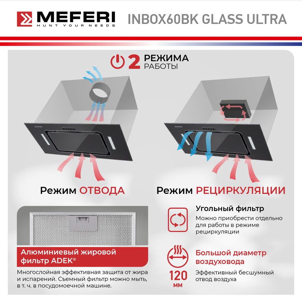 Полновстраиваемая вытяжка MEFERI INBOX60BK GLASS ULTRA