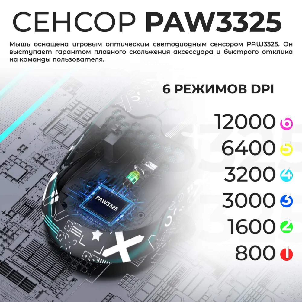 Проводная мышь AVNET M5 черный