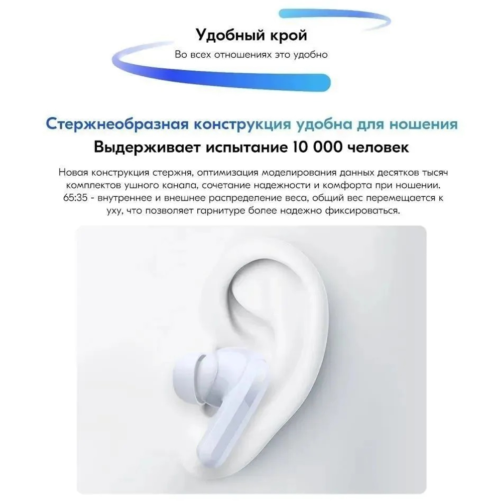 Беспроводные наушники Xiaomi 5 White (BHR7628GL)