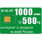 USB модем ZTE MF79 RU