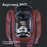 Колонка умная Sber SberBoom 40 Вт, с голосовым ассистентом Салют, красная