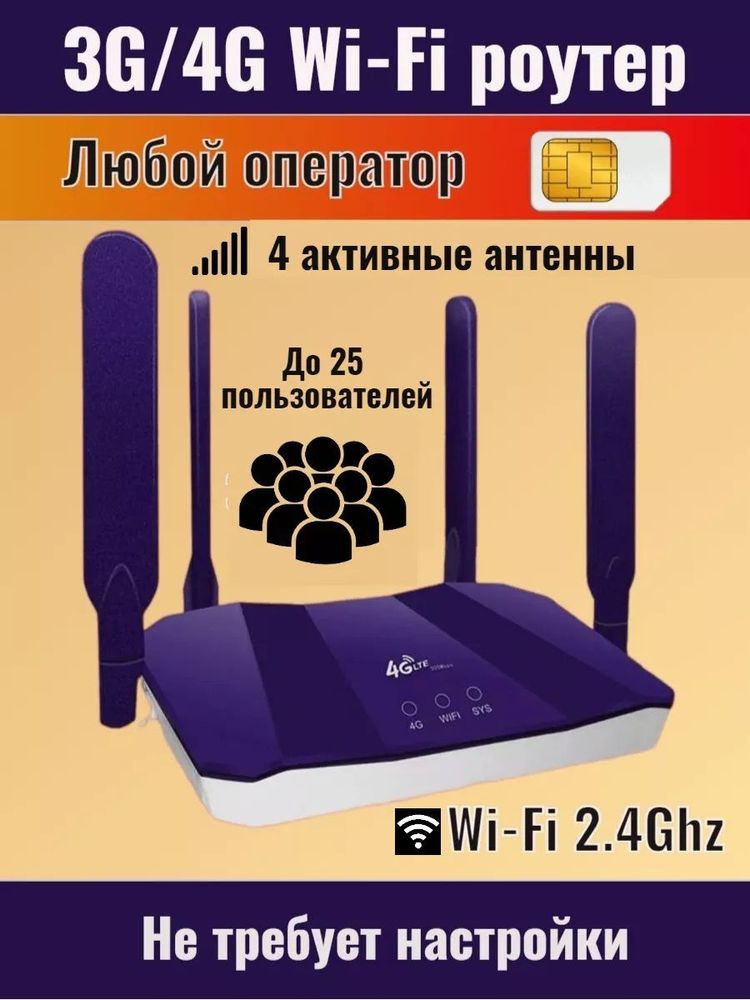 Wifi Роутер Olax R8B