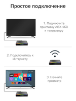 Смарт-приставка Harper ABX-460 4/64 GB Black