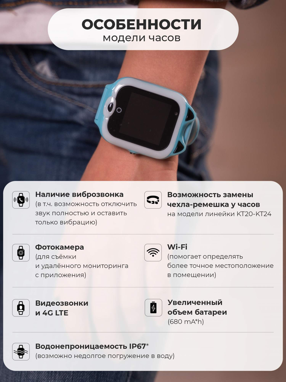 Смарт-часы Wonlex kt22 голубой