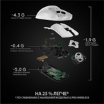 Беспроводная игровая мышь Logitech Pro X Superlight White (910-005942)