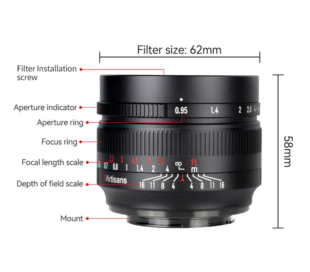 Объектив 7artisans 50mm f/0.95 Sony E (APS-C)