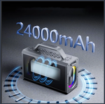 Портативная колонка Sodlk S1115 200W Grey