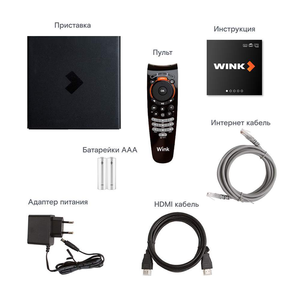 Смарт-приставка Wink SWITRON-i12A 2/8 черный