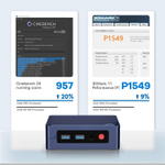 Неттоп Beelink Mini-S12-N95-8/256ГБ черный (Mini-S12-N95-8/256ГБ)