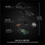Беспроводная игровая мышь Logitech Pro X Superlight Black (910-005880)