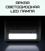 Внешний жесткий диск Hoco UD12 128 ГБ (6931474755100)