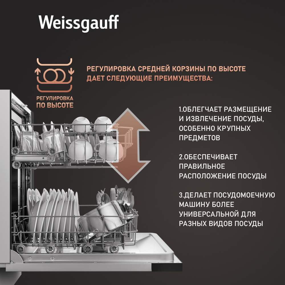 Встраиваемая посудомоечная машина Weissgauff BDW 6036 D AutoOpen