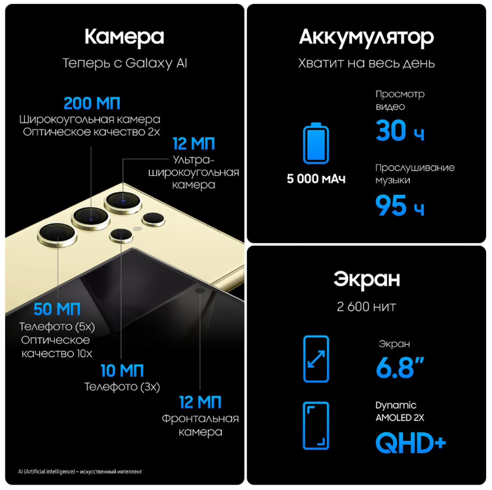 Смартфон SAMSUNG GALAXY S24 ULTRA 12/256G, желтый-титан