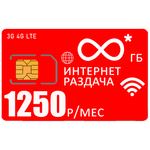 Wi-Fi роутер Olax mt30 (olaxMT30-mtc-1000gb-pro-sb)