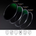 Комплект светофильтров K&F Concept 3 in 1 magnetic (MCUV+CPL+ND1000) 52мм SKU.1620