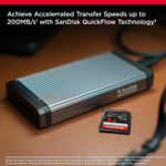 Карта памяти SanDisk SDXC 1000Гб SDSDXXD-1T00-GN4IN (SDSDXXD-1T00-GN4IN)
