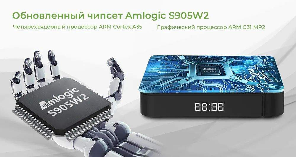 Смарт приставка Tanix W2 4/32 Black