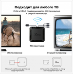 Смарт-приставка Android 10 X96Q (1+8гб) Black