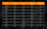 Светофильтр нейтральный 49 мм K&F Concept KF01.1106