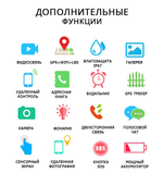Часы Smart Baby Watch Wonlex KT22 + переносной аккумулятор, розовый