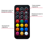 Игровой компьютер RobotComp Аллигатор V1 Plus 1650