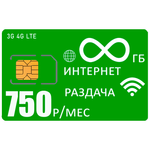 Мобильный роутер Olax 4BAND M2 (router-m2-mega-750-pro-sb)