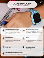 Смарт-часы Wonlex kt22s голубой