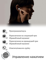 Беспроводные наушники Milliant One Pods 3 (White)