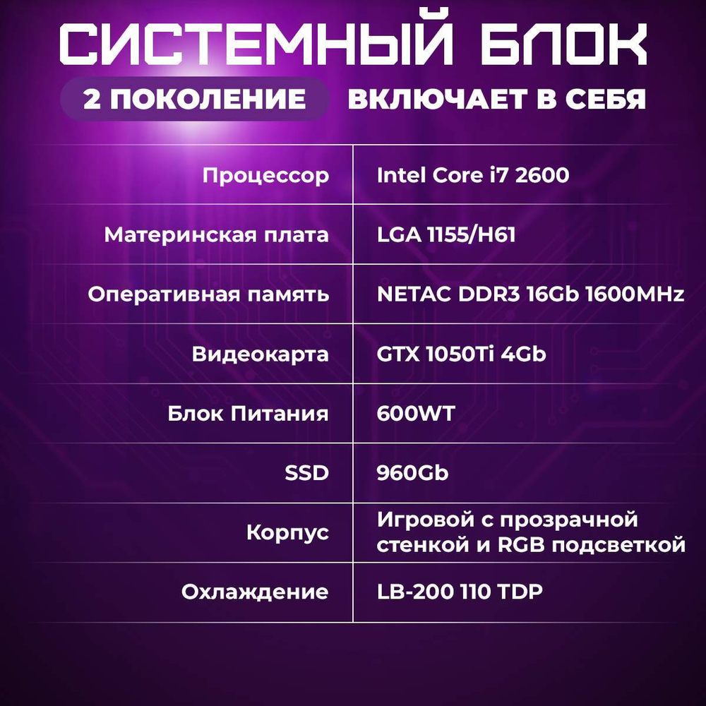 Системный блок TREIDCOMPUTERS Intel Core i7 2600/ RAM 16 ГБ/ SSD 960 Gb Офисный компьютер