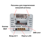 Wi-Fi роутер с внешней антенной NETGIM (11075)