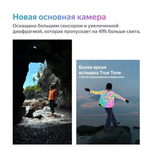 Смартфон Apple iPhone 14 128Gb Purple