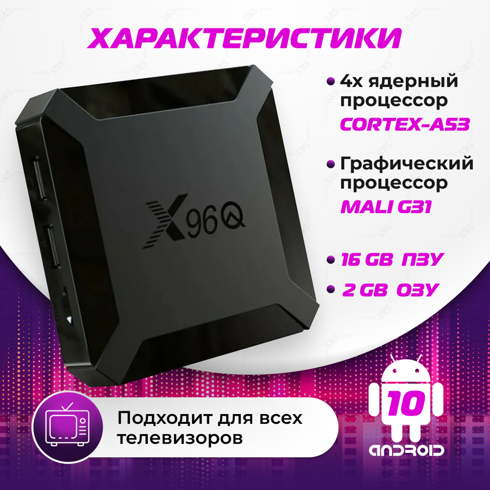 Смарт-приставка Magic Ghost X96Q 2/16