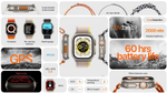Apple Watch Ultra GPS + Cellular 49mm Titanium Case with Yellow Ocean Band
