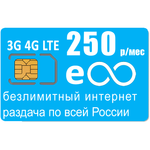 WiFi роутер MT30, безлимитный интернет за 250р