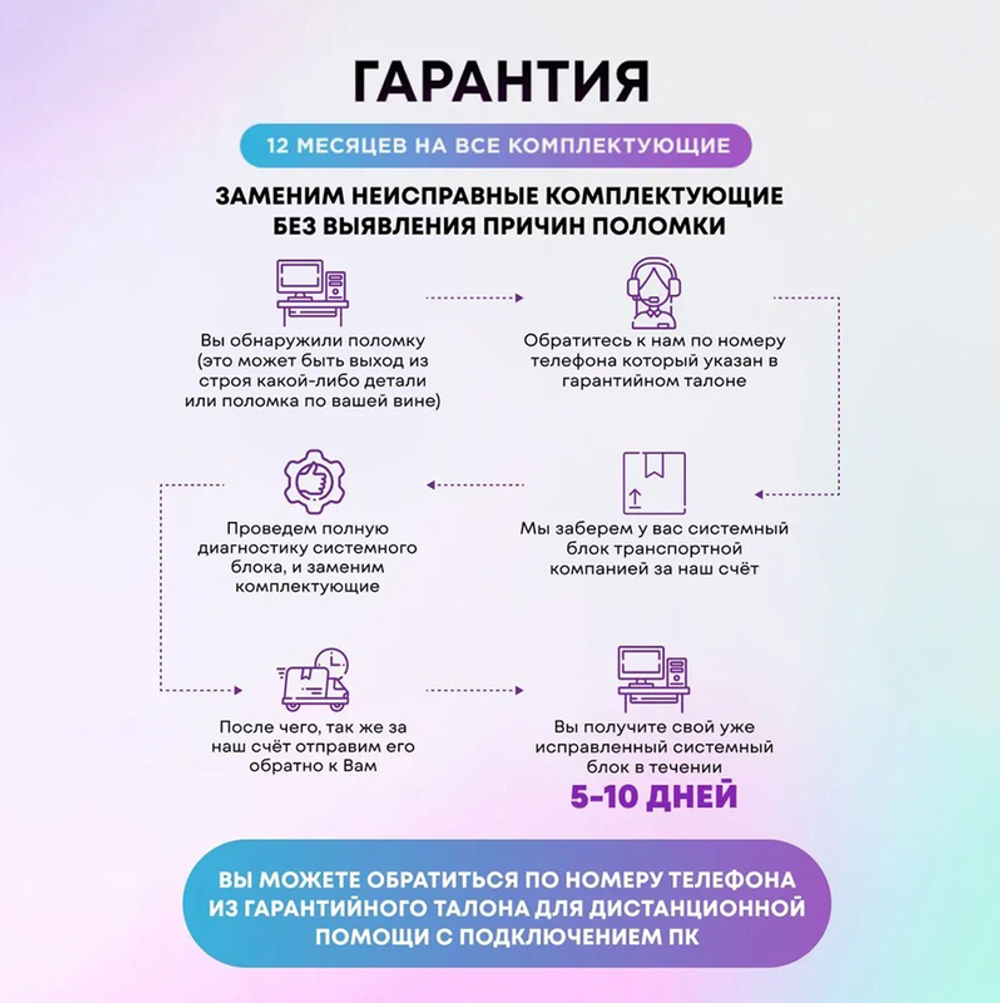 Системный блок Seven Group (Ryzen 5 7500F, RTX 3070, RAM 16ГБ, SSD 512ГБ)