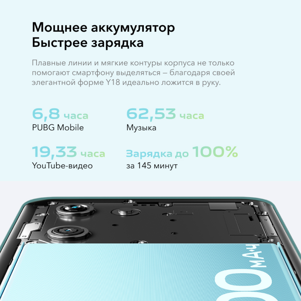 Смартфон Vivo Y18 6/128 ГБ, голубой