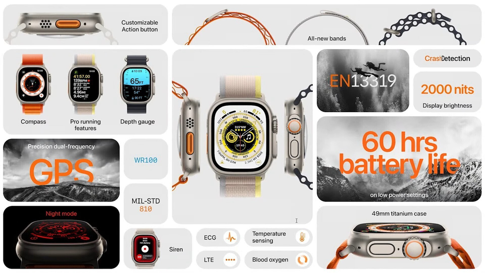 Apple Watch Ultra 49mm Titanium Starlight Alpine Small (MQFQ3)