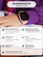 Смарт-часы Wonlex KT24 розовый
