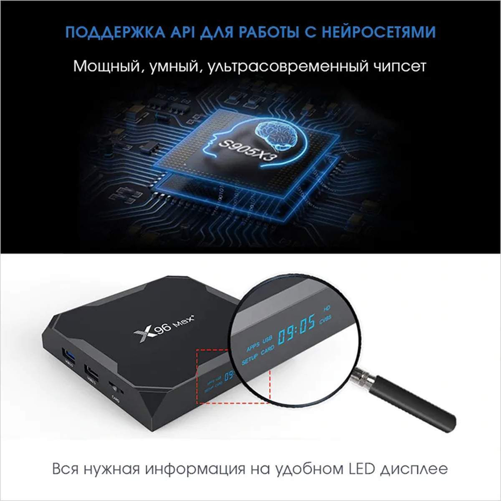 Смарт ТВ приставка DGMedia X96 Max+, Андроид медиаплеер 2/16 Gb, Amlogic S905X3