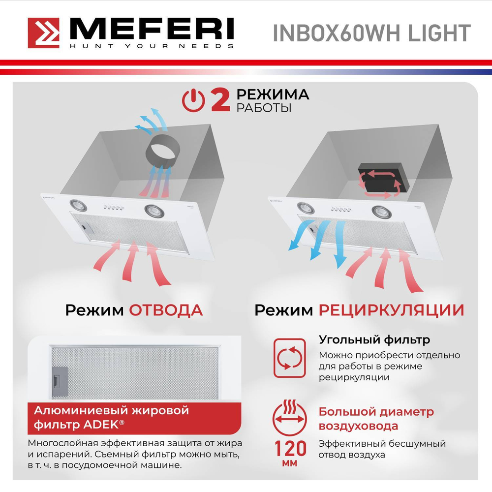 Вытяжка встраиваемая Meferi INBOX60WH LIGHT белый