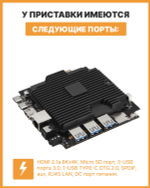Smart-TV приставка Ugoos AM8 4/32