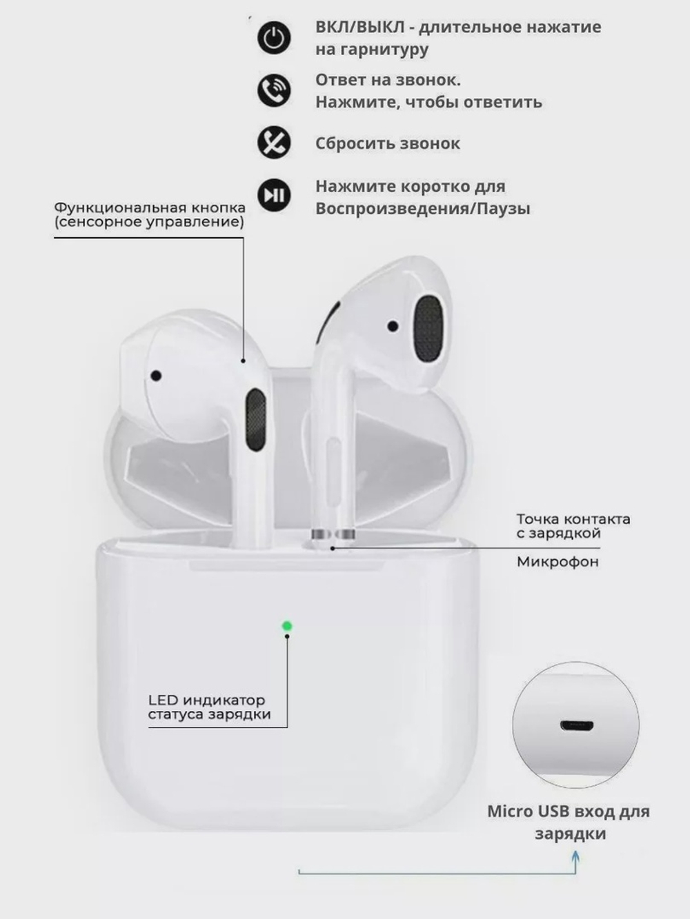 Беспроводные наушники PRO 5 Белые. Сенсорное управление.