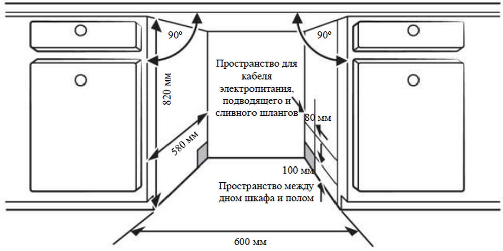 Встраиваемая посудомоечная машина Weissgauff BDW 6190 Touch DC Inverter Timer Floor