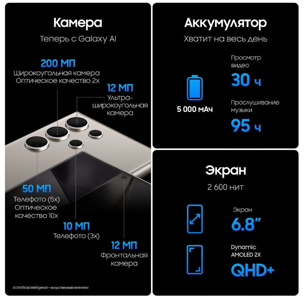 Смартфон Samsung S24Ultra 12/256GB Marble Gray