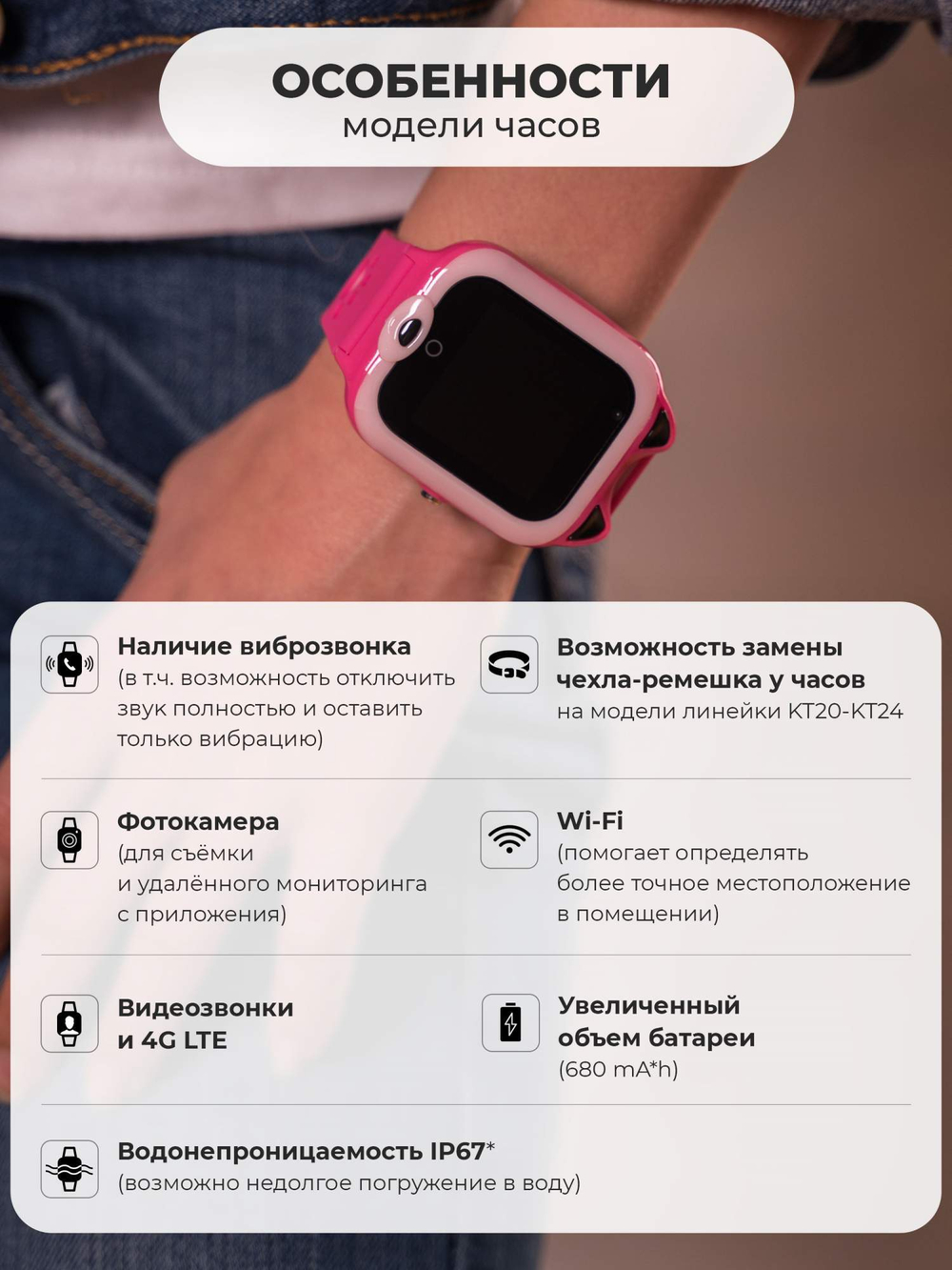 Смарт-часы Wonlex kt22 розовый