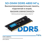 Мини-ПК Beelink mini EQ12