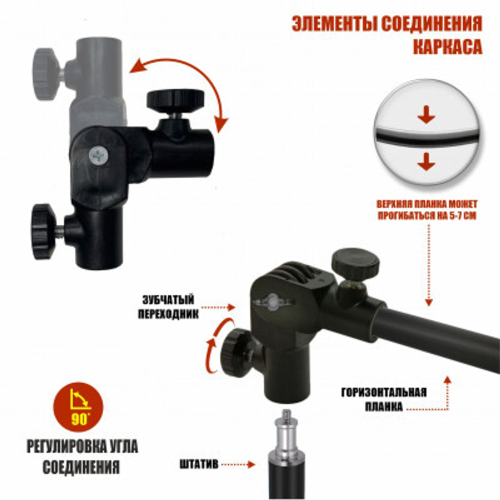 Переносной каркас c фотофоном и прищепками KF-600ZFP с регулировкой по высоте